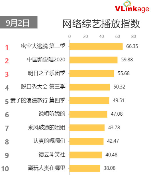 助攻王再续神话，超级锋线打破亚洲足坛记录