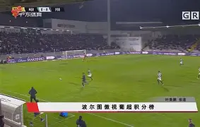 诺里奇城战胜对手后积分逐步攀升